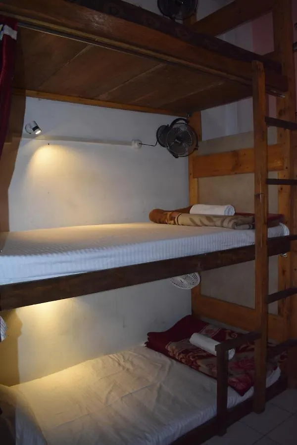 Hostel Baba Beard Waranasi